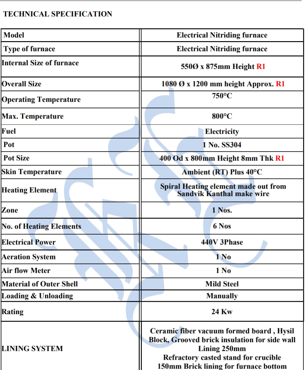 Electrical Liquid Nitrating Furnace 2021